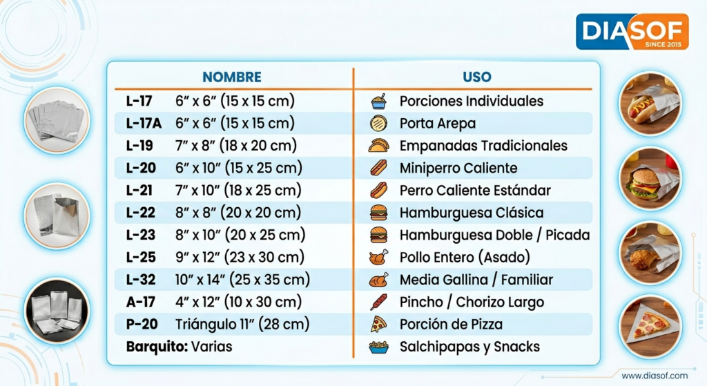 Aluminizada A-17 PINCHO