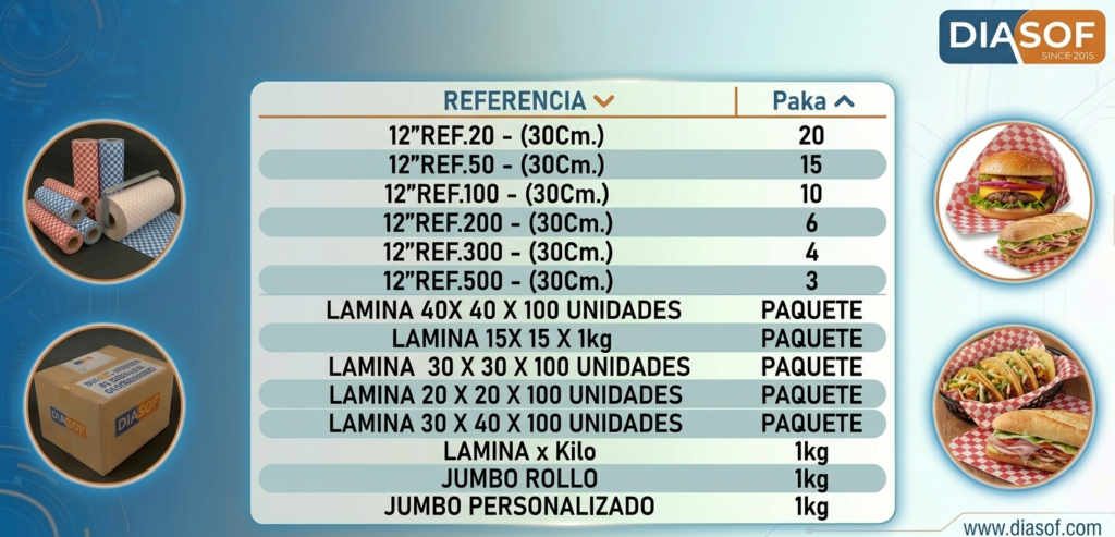 Parafinado 12 REF.20