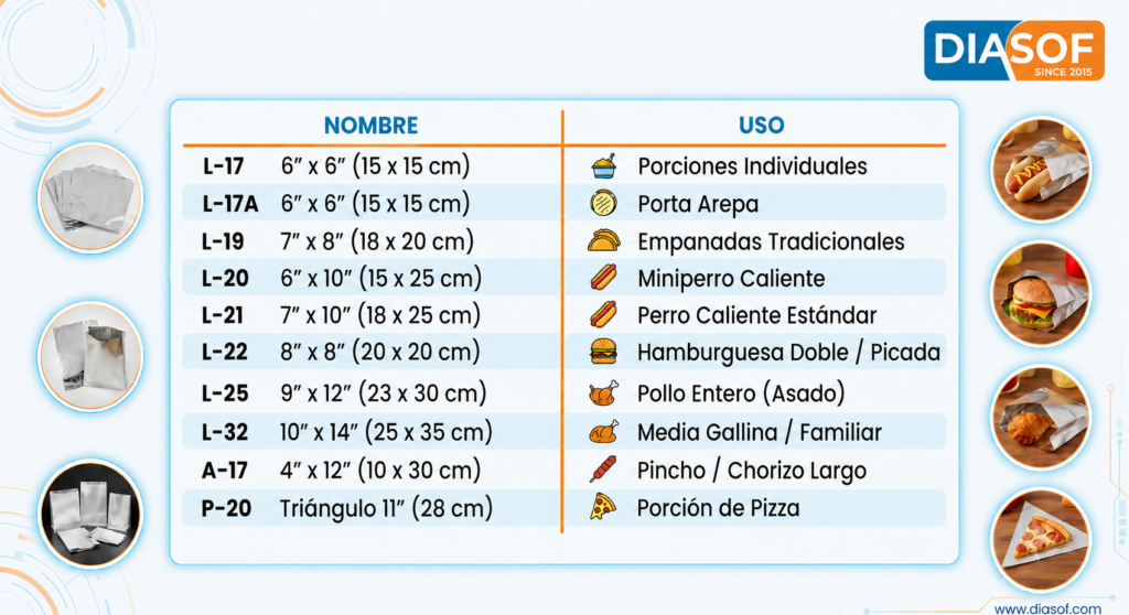 Aluminizada A-17 PINCHO