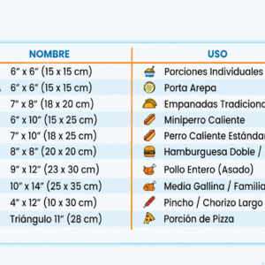 Aluminizada P-25 TRIANGULO DE 12" PIZZA
