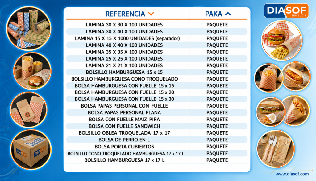 BOLSA CON FUELLE MAIZ PIRA